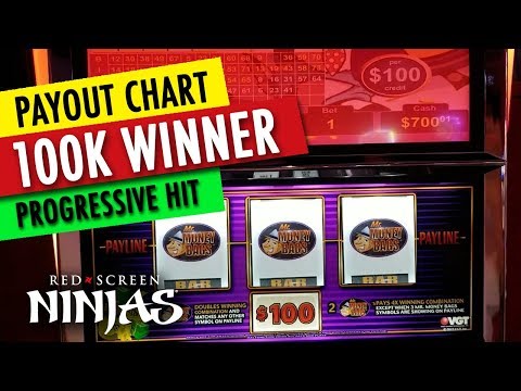 past slot machine jackpot winners 2024